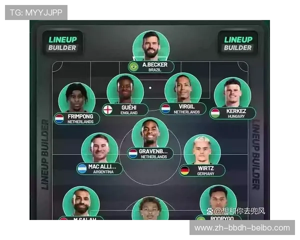 英超利物浦球队阵容:2023赛季利物浦的主力阵容与战术 英超利物浦球队阵容:2023赛季利物浦的主力阵容与战术