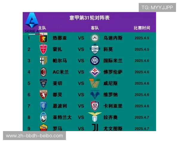 德甲球队在欧战中是否不敌西甲强队？数据分析