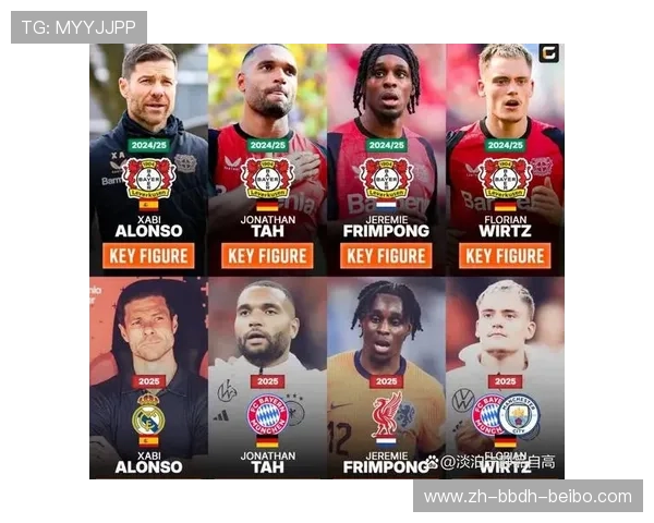 德甲豪门球队最新阵容配置与核心球员介绍