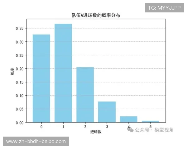 足球赛事中的科技创新与数据分析应用